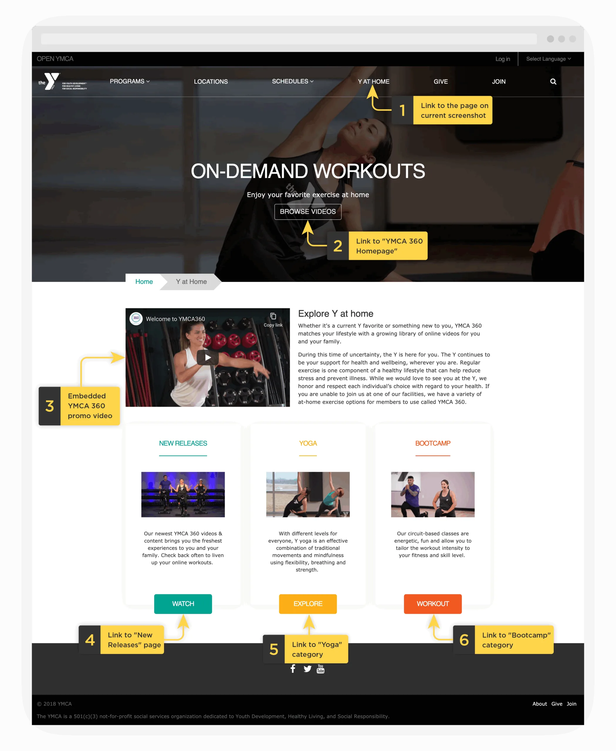 Offer online exercise with Open Y website and YMCA 360 3 YMCA 360 Open Y page