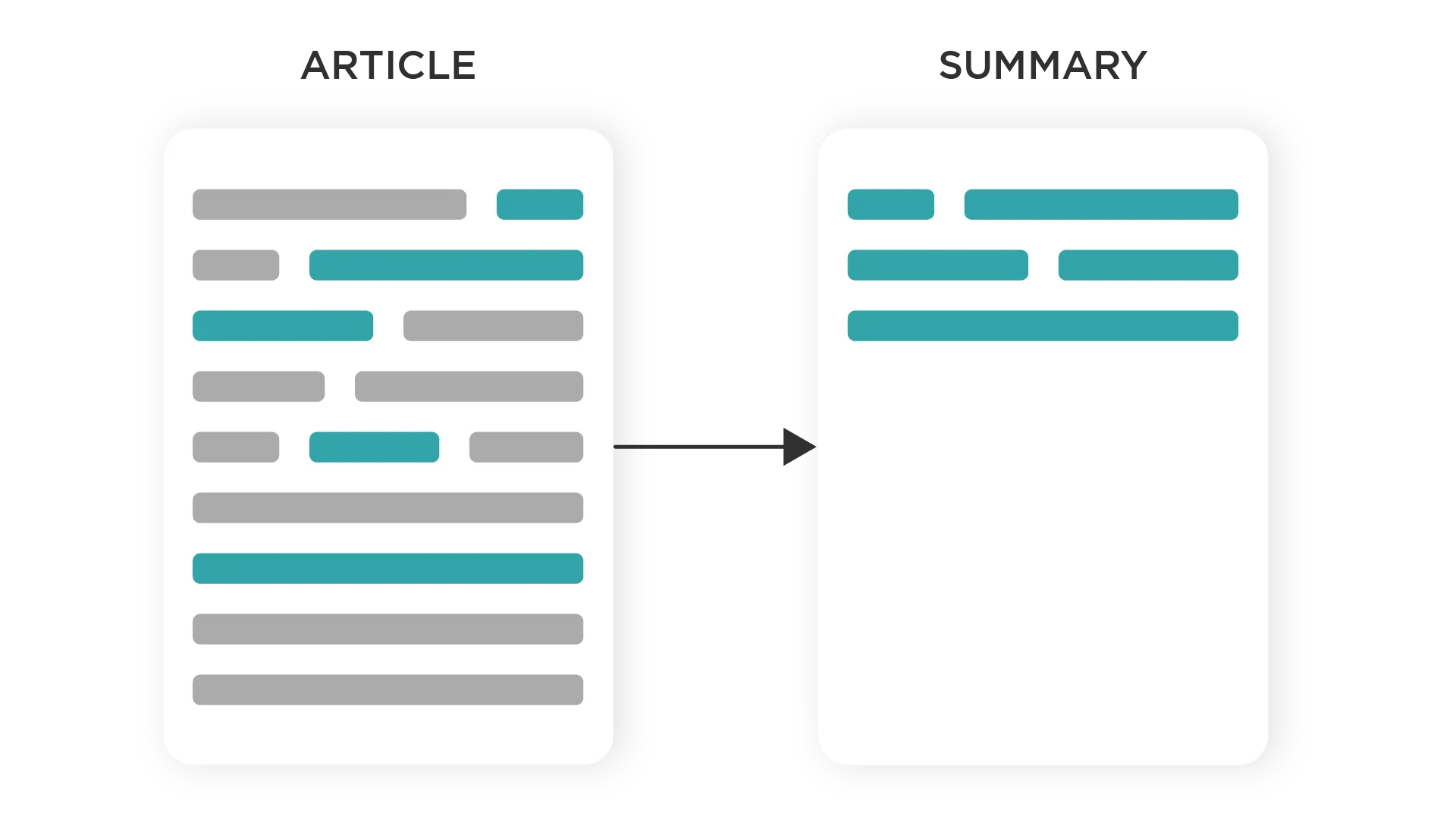 Advantages of Building a Drupal Website with AI Capabilities 3 1-Ease content management.png