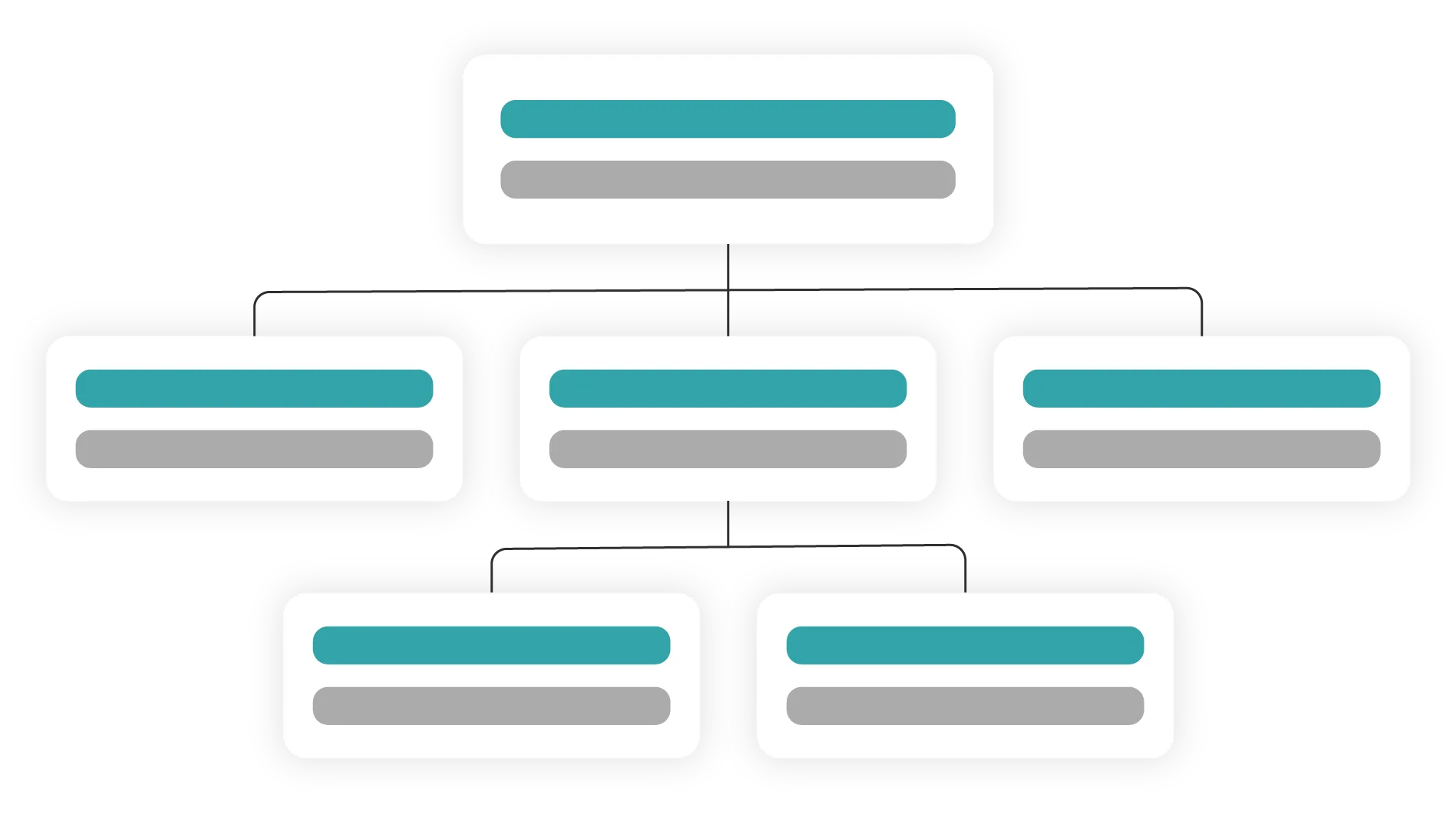 Web content migration: why & how 4 2 Sitemap png