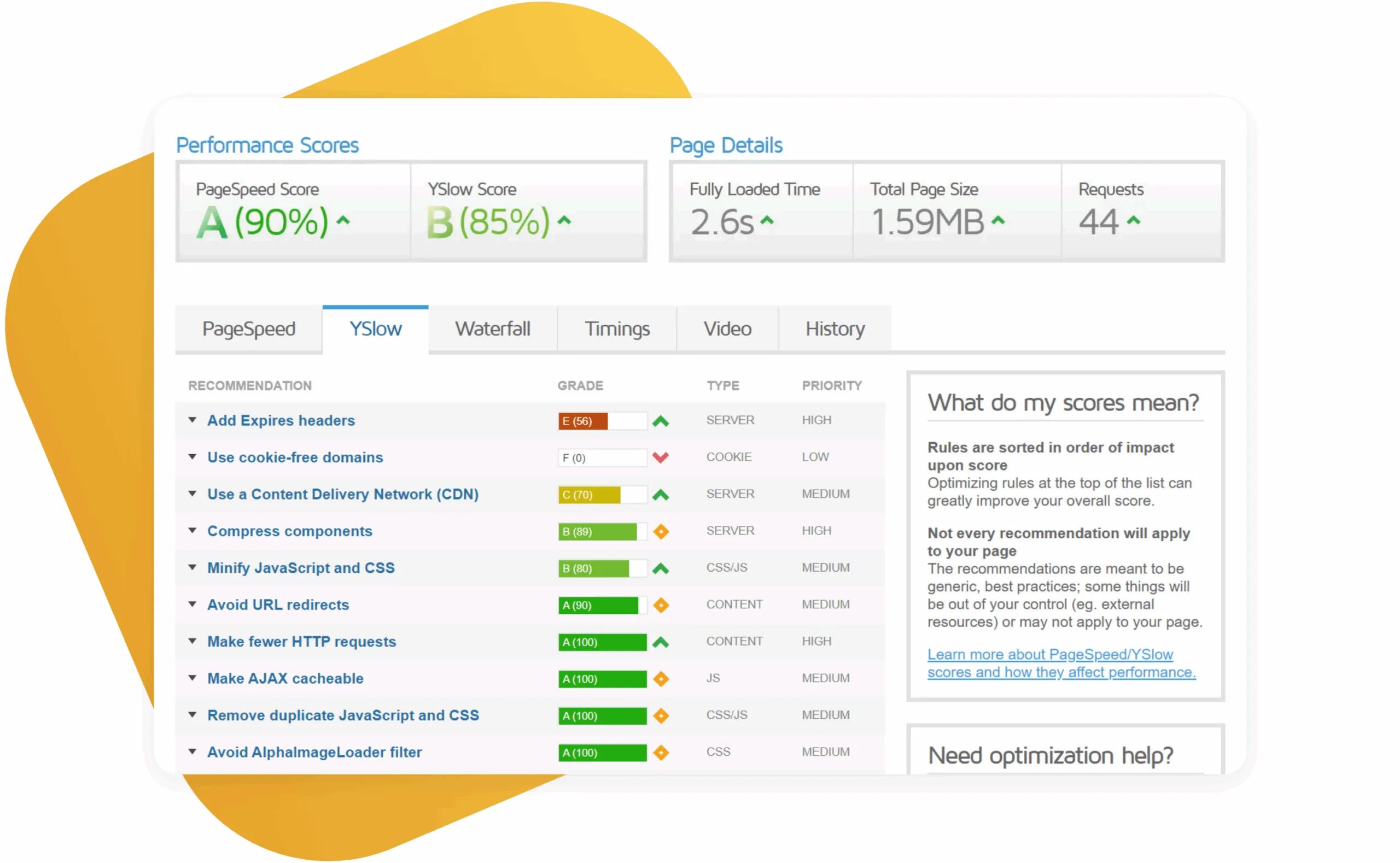 Best Website Audit Tools 4 2-ySlow.png