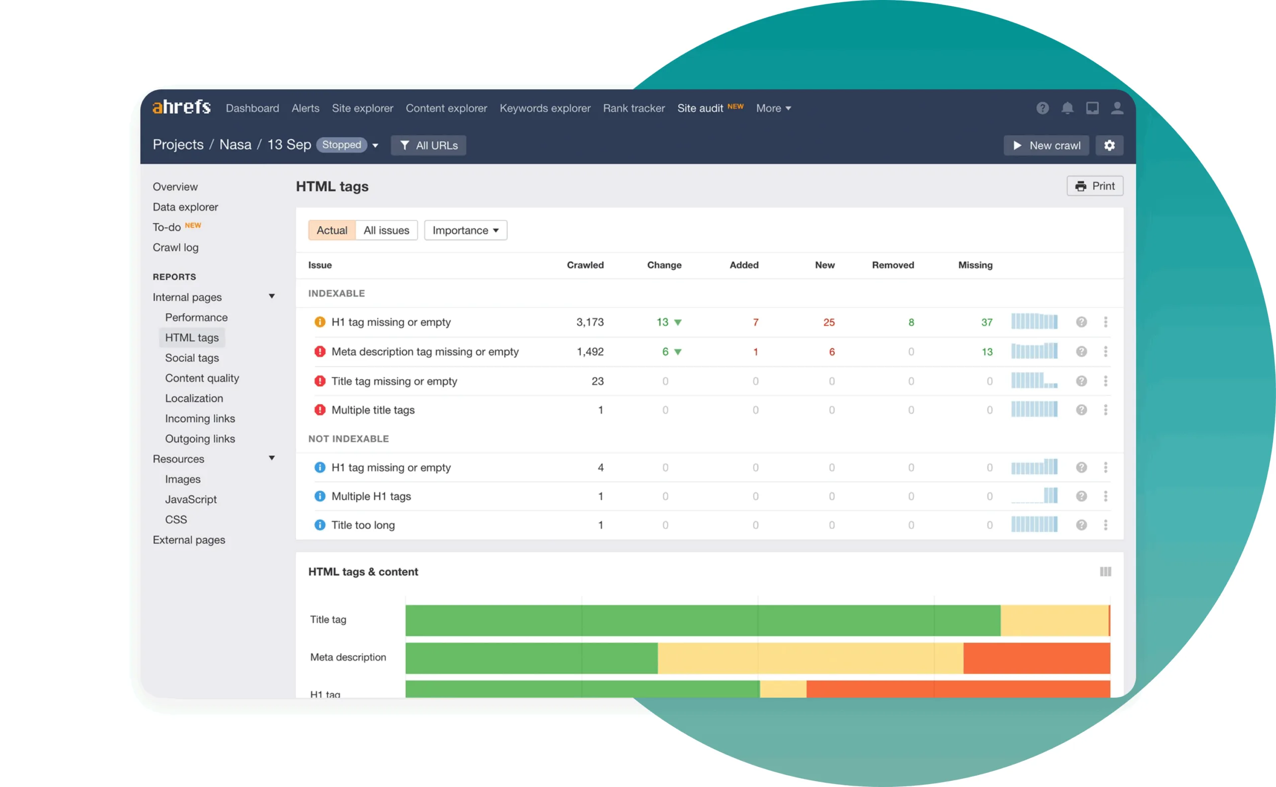 Best Website Audit Tools 7 5-Ahrefs.png