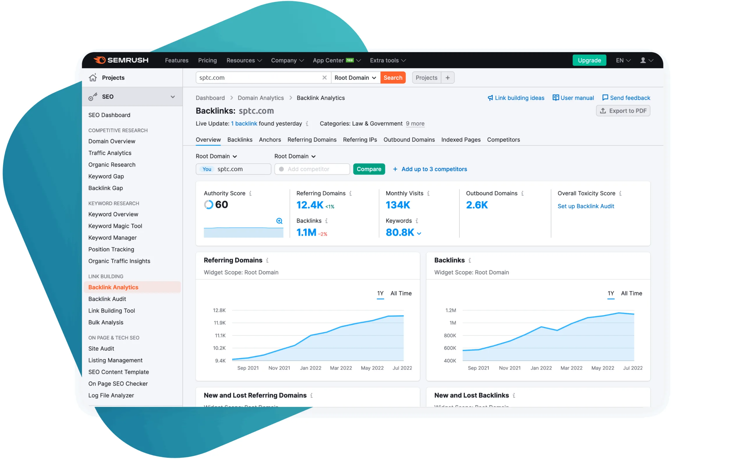 Best Website Audit Tools 8 6-SEMrush.png