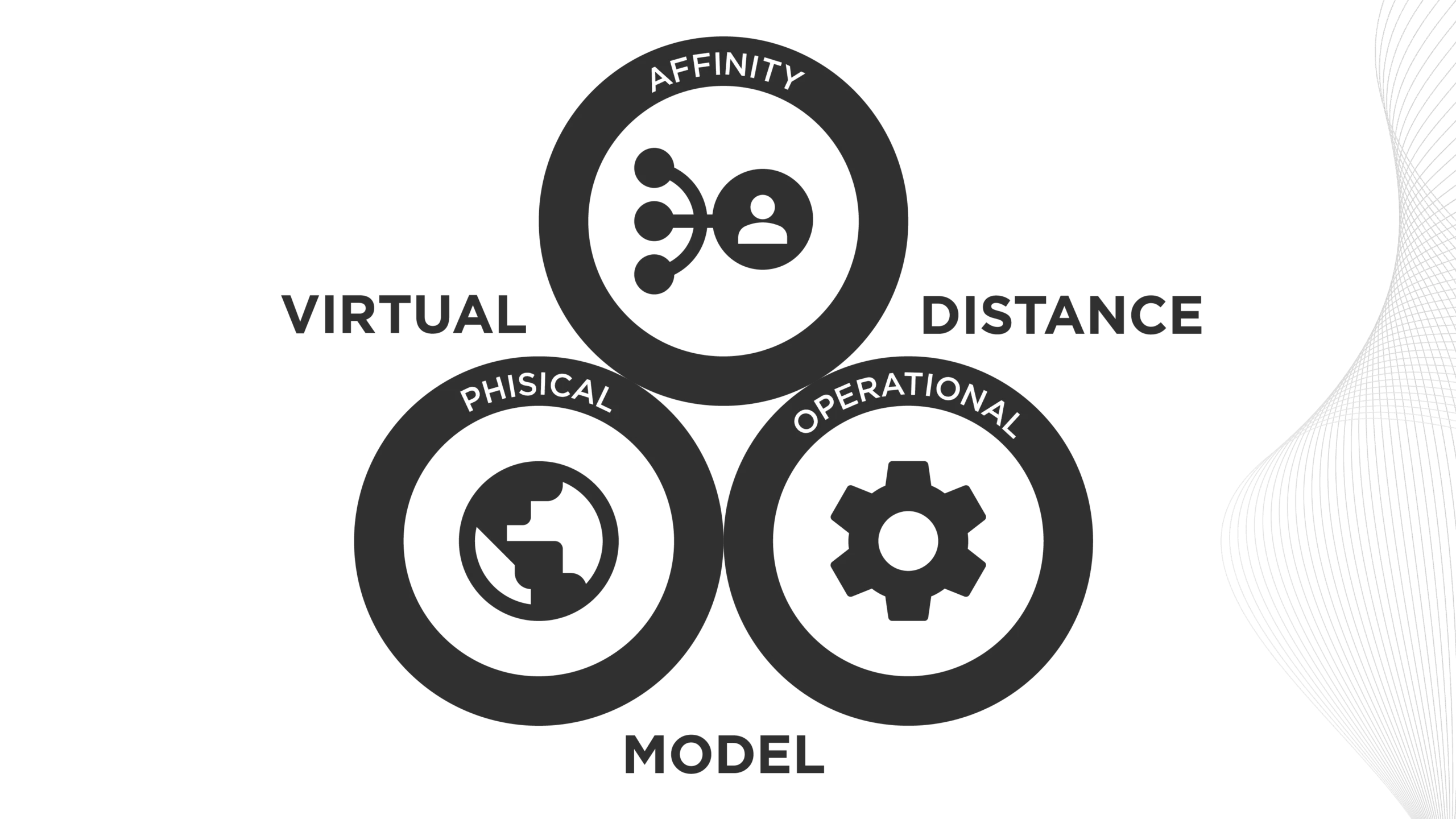 1-Why is Project Strategy important- (2).png