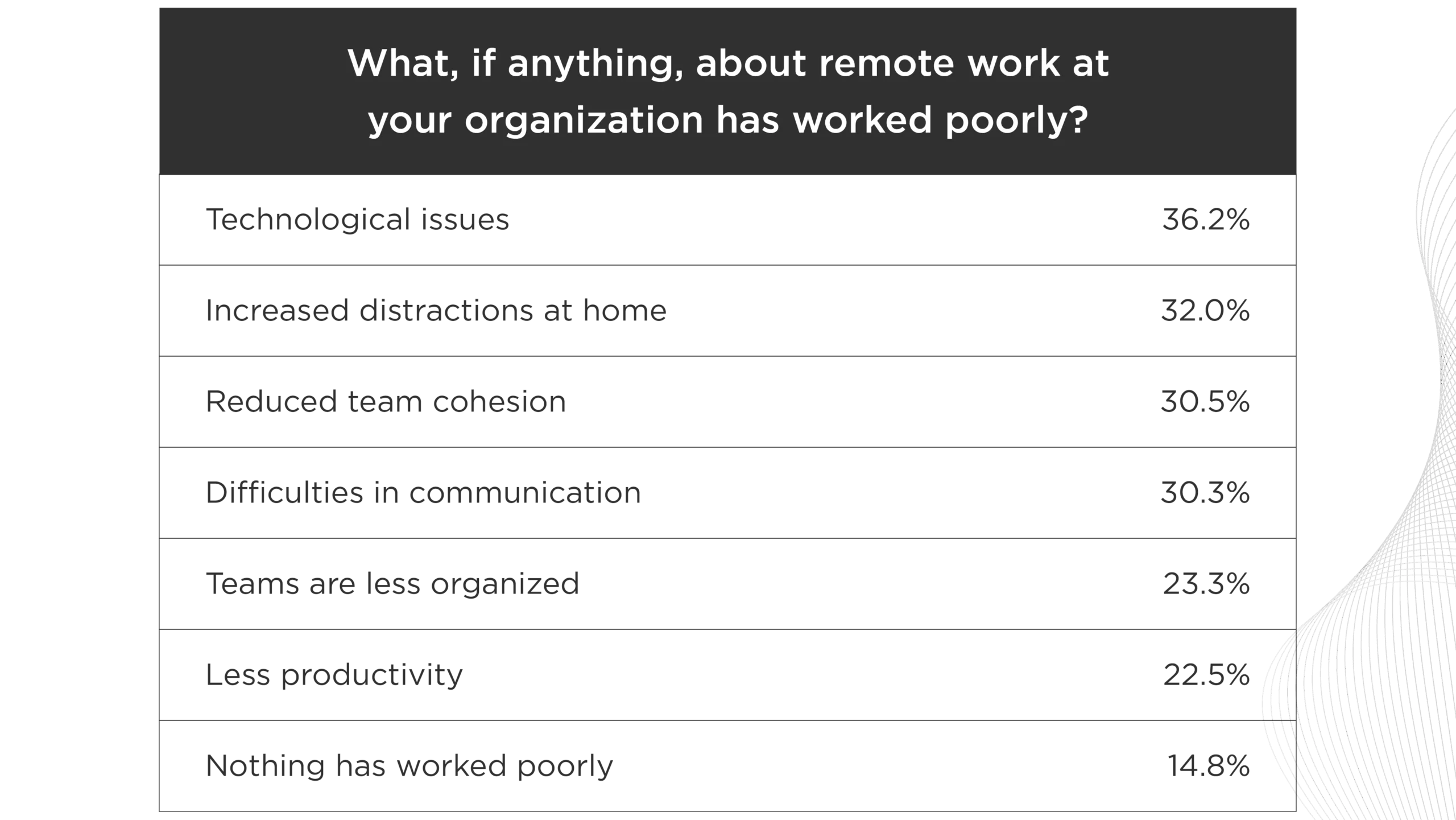2-If we take a look at the real-world feedback.png