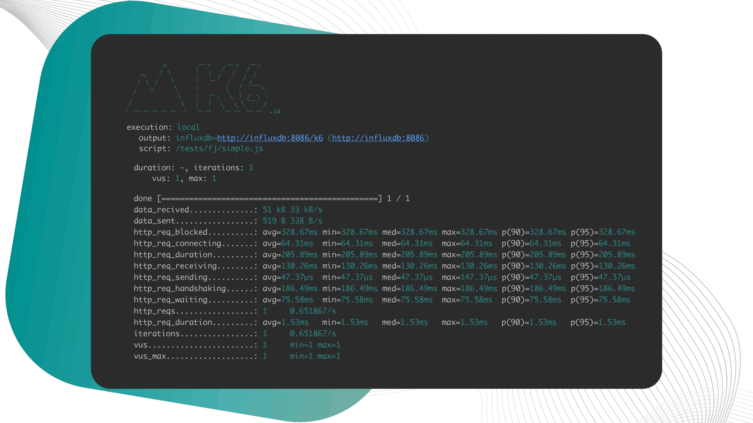 Performance Testing with k6 12 10-Demo-Grafana monitoring tool.png