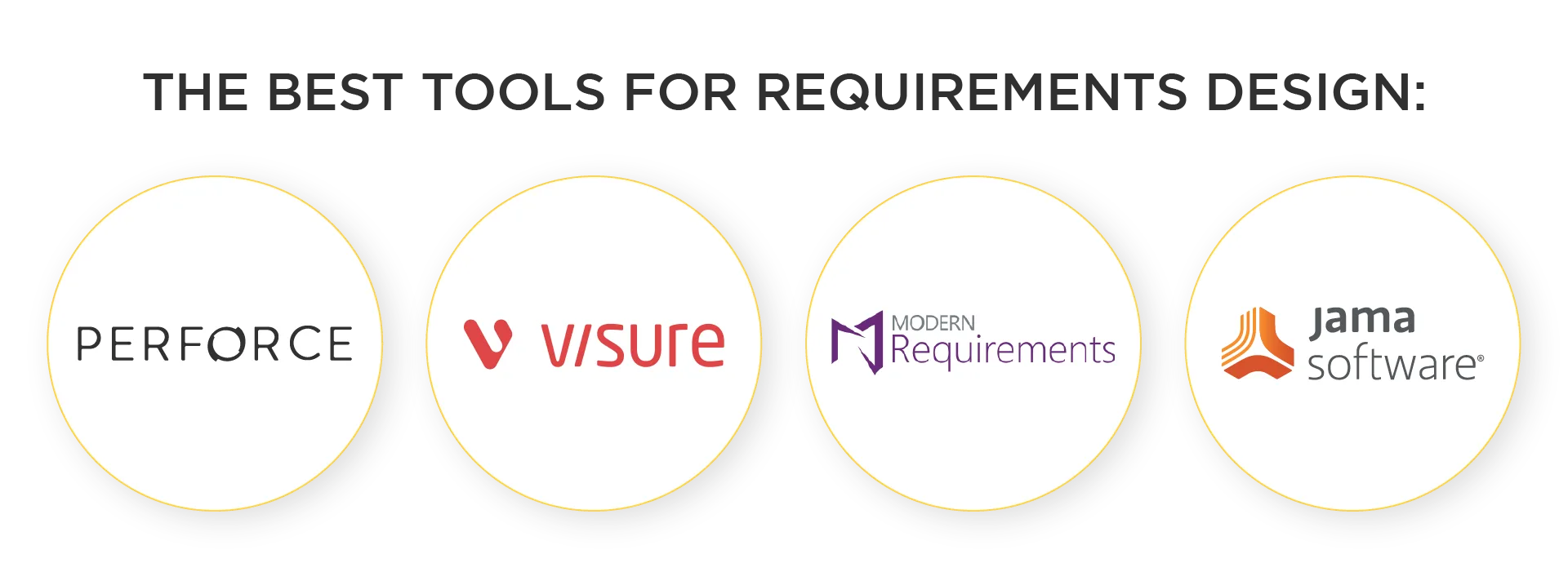 How to Perform a Successful Discovery of a Large Project 8 Software Requirements Specification (SRS)