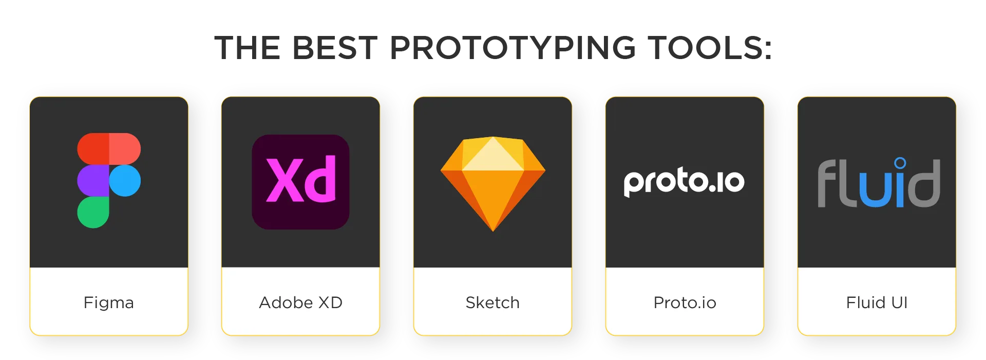 How to Perform a Successful Discovery of a Large Project 9 Top-level UX prototype.png