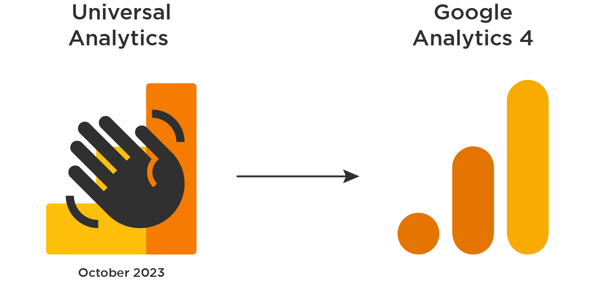 How to Get the Most Out of Google Analytics 4 4 2_What will happen to Google Analytics Universal.png