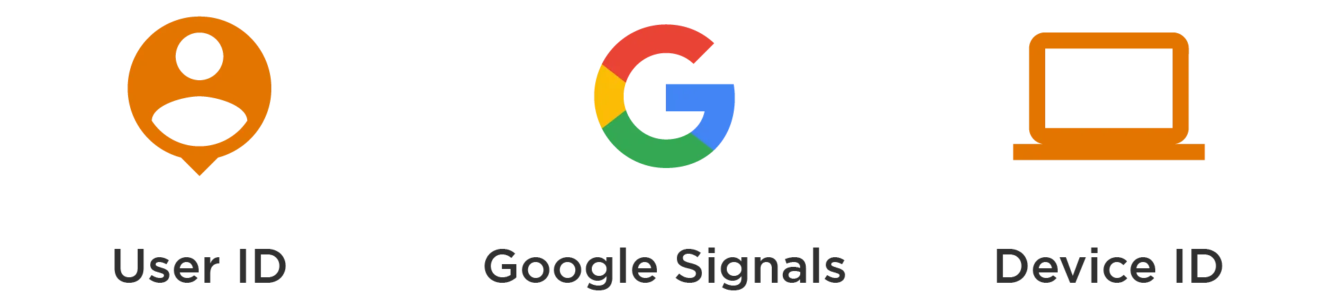 How to Get the Most Out of Google Analytics 4 5 3_What will be different.png