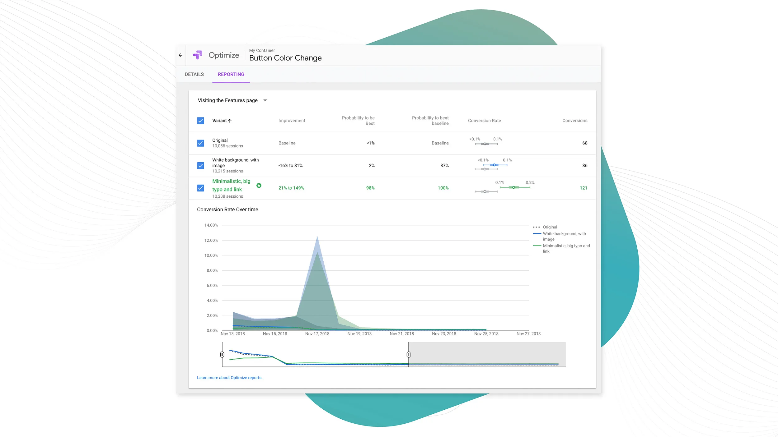 How to mitigate cognitive biases in digital transformation decision-making 9 Google Optimize
