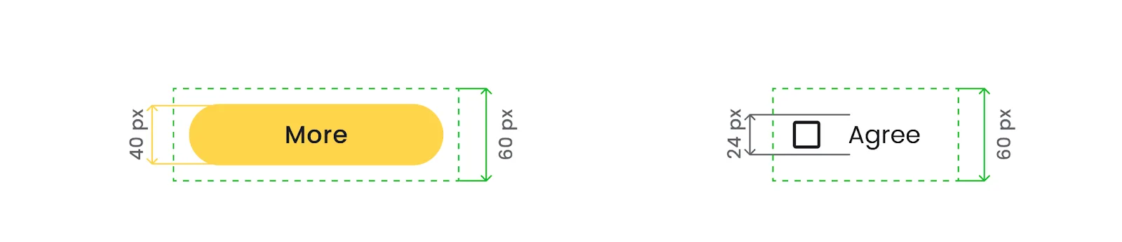 A Design View on Website Accessibility 8 Touch Target
