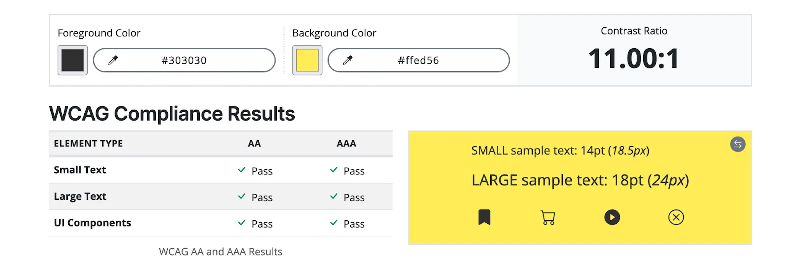 A Design View on Website Accessibility 3 Website Accessibility Compliance Results