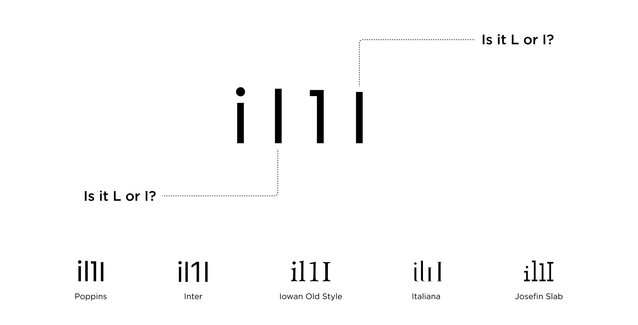 A Design View on Website Accessibility 6 image 6 png