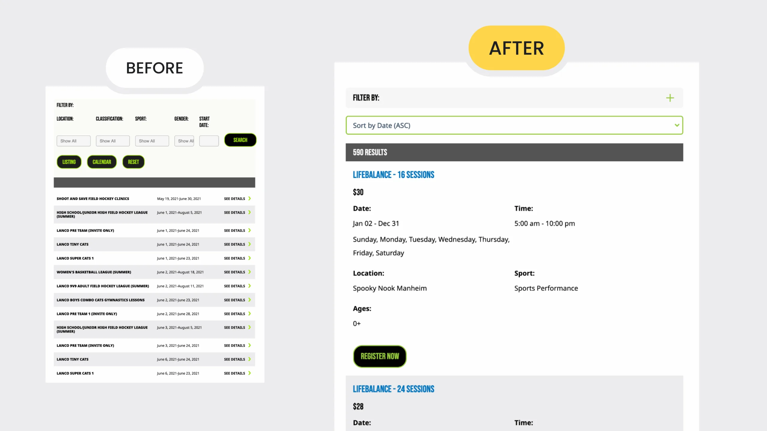 Leveraging Drupal and Open Y for scalable sports facility management 2 Side-by-side comparison of an old and new web interface for a program listing page. The ‘Before’ version features a dense table layout with filter buttons, while the ‘After’ version uses a clean card-based design with prominent program details and a ‘Register Now’ button.