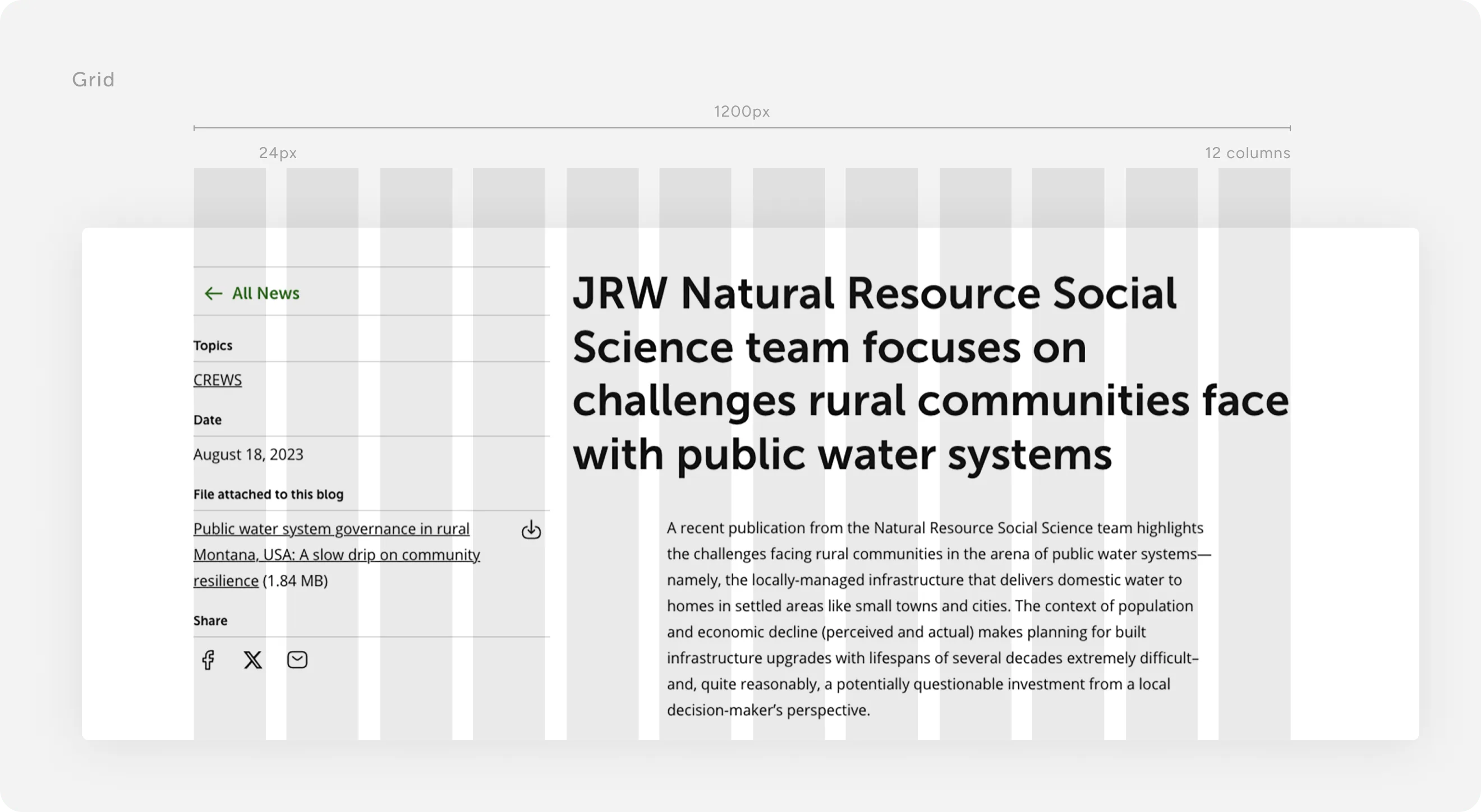 Digital platform for seamless interdisciplinary research collaboration 9 Updated website grid