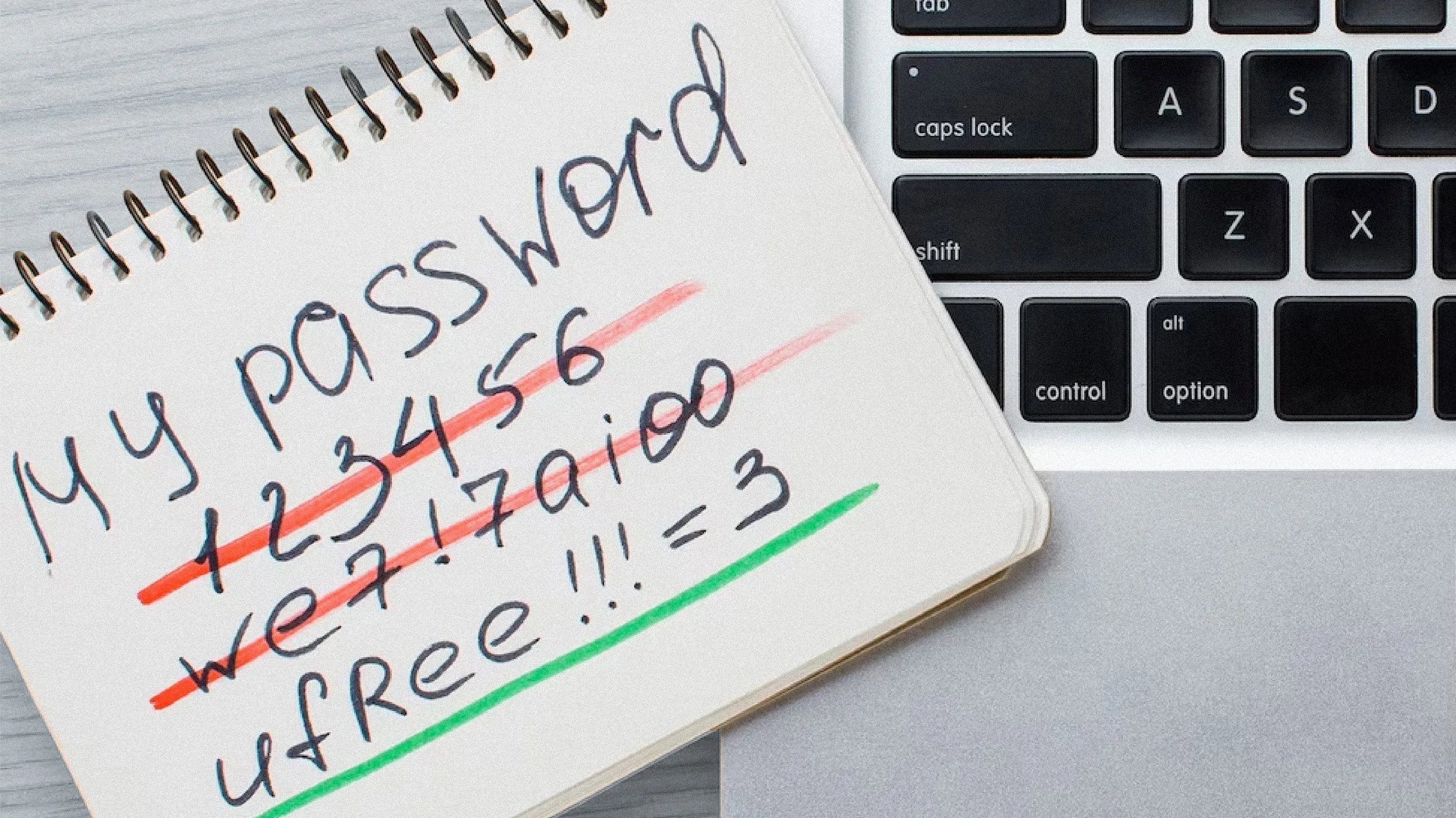 Security Checklist for Drupal Website 5 3_Use Appropriate