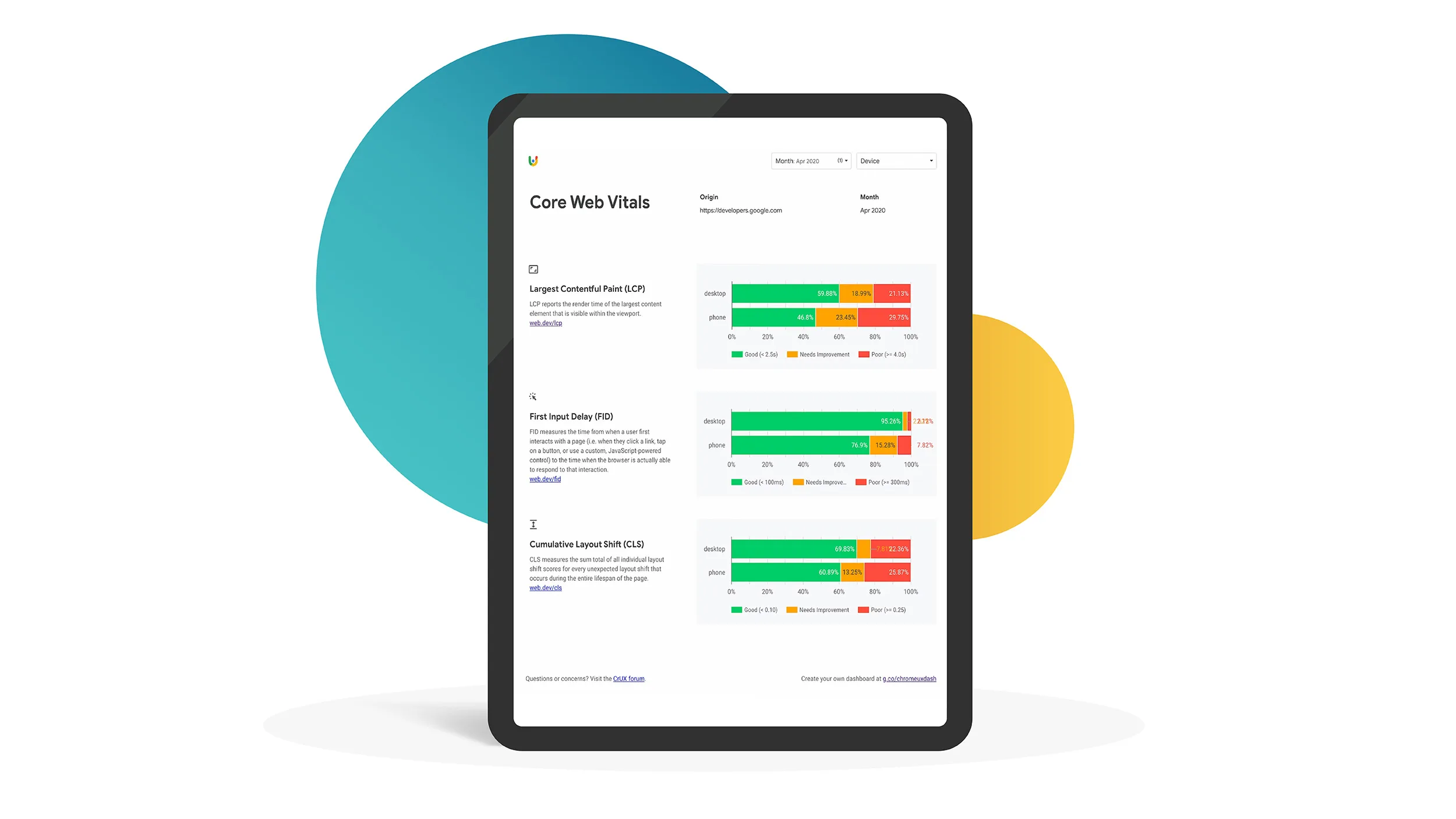 Quicklink: A Tool That Boosts Website Conversions by 50% 8 Measuring the Results