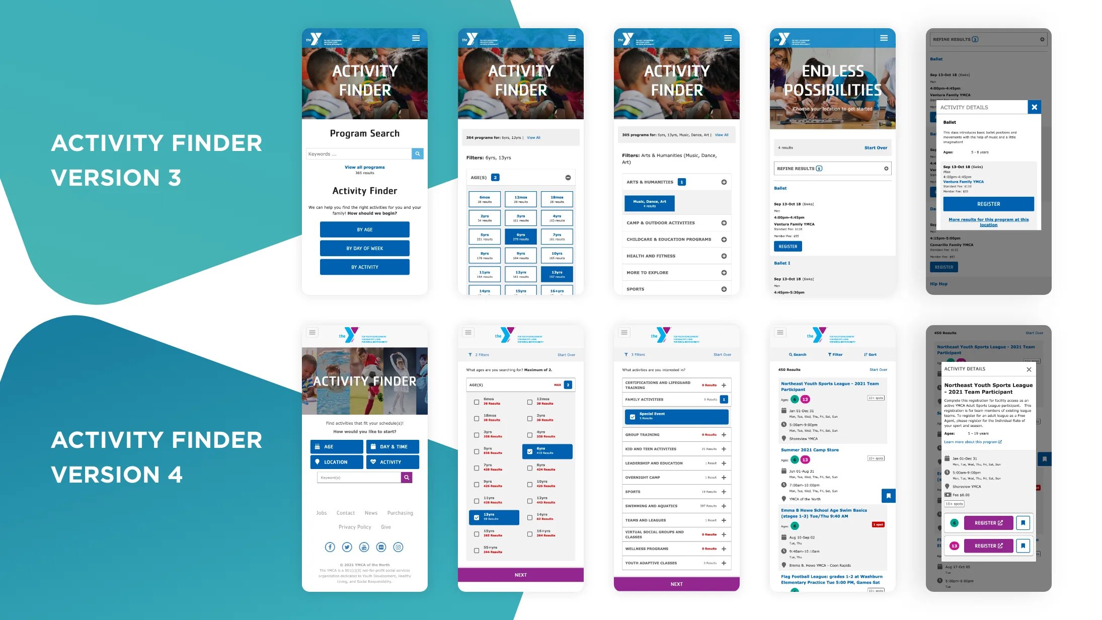Transforming online presence to maximize impact 9 Multi-user registration