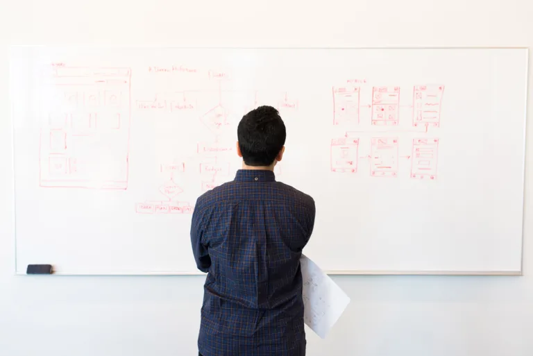 Best practices for supporting your website-teaser