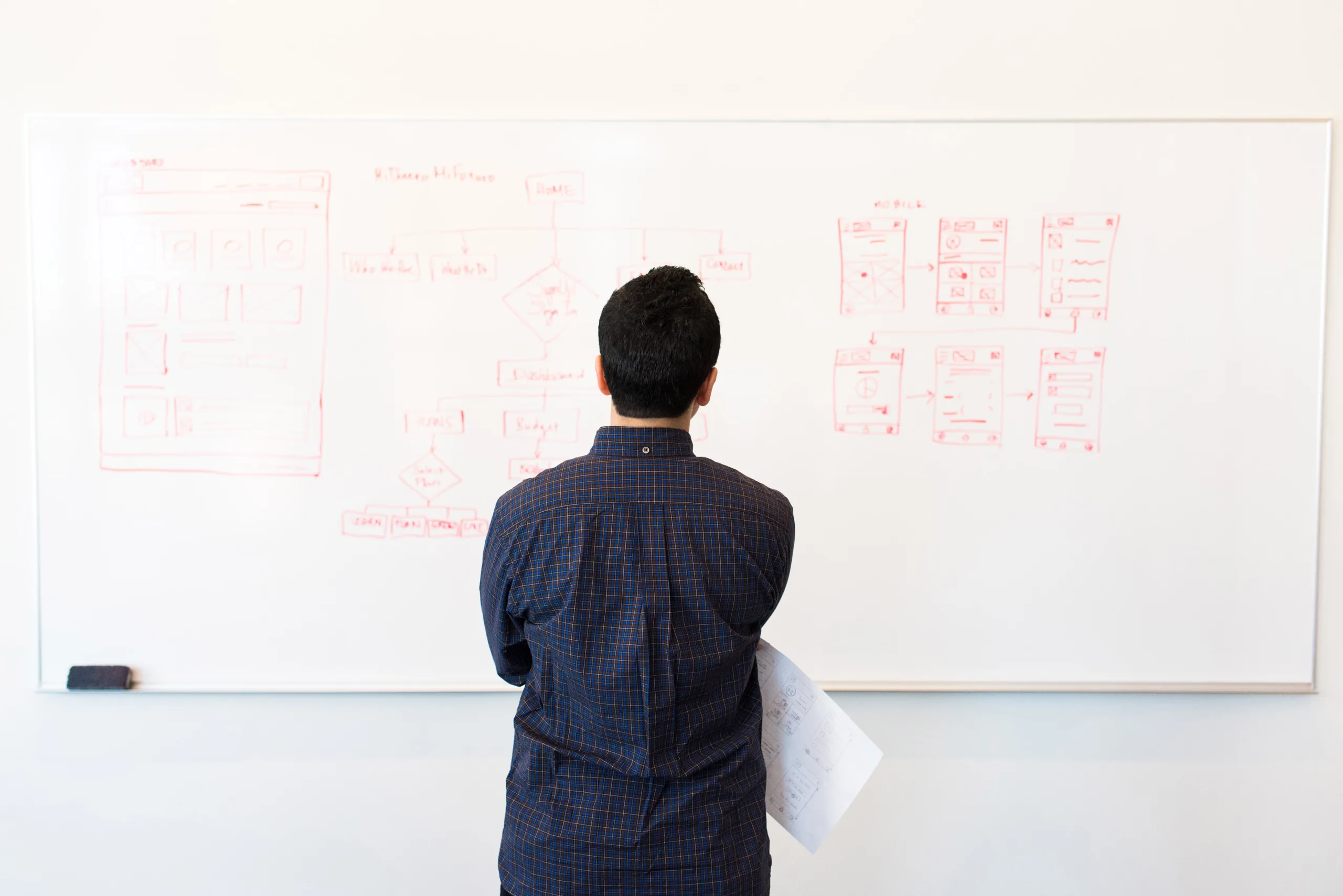 Best practices for supporting your website-teaser