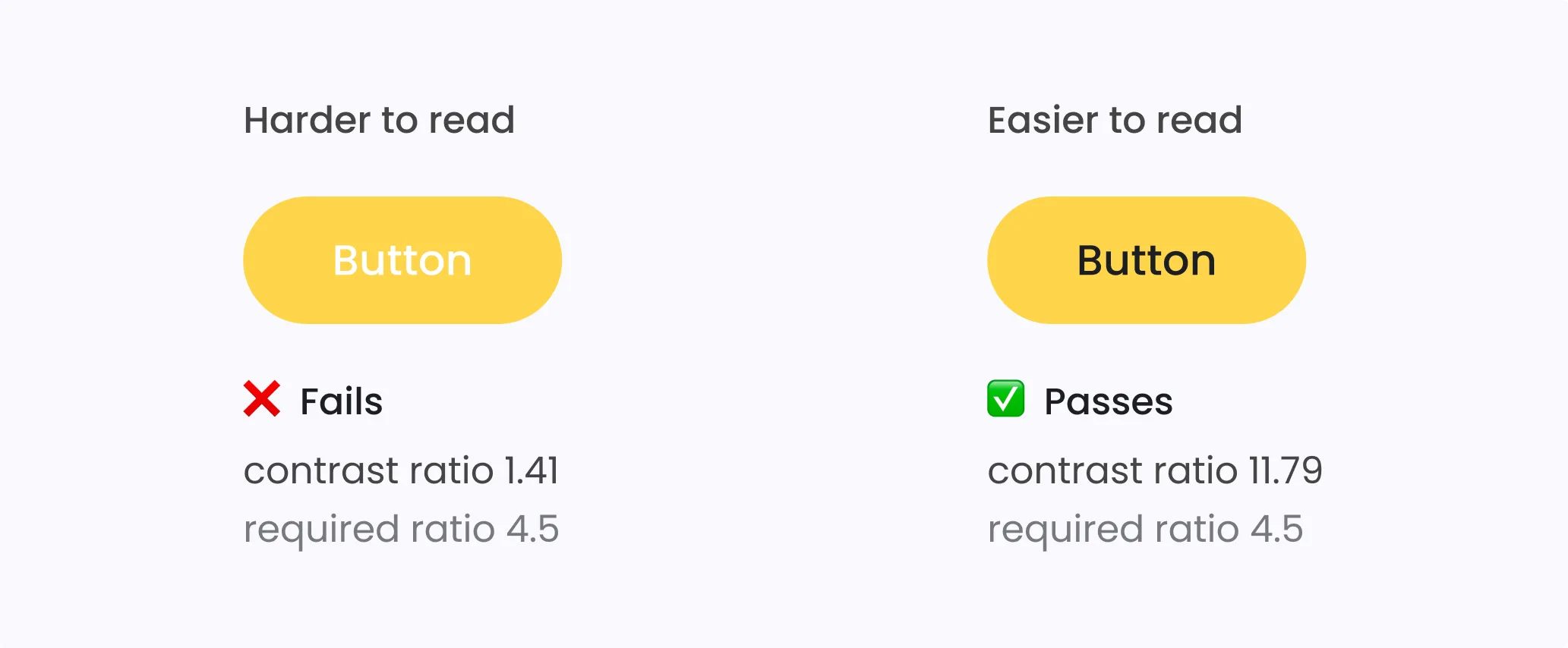 WCAG 2.2 Compliance: Best Practices to Make Your Website Accessible 7 Sufficient color contrast