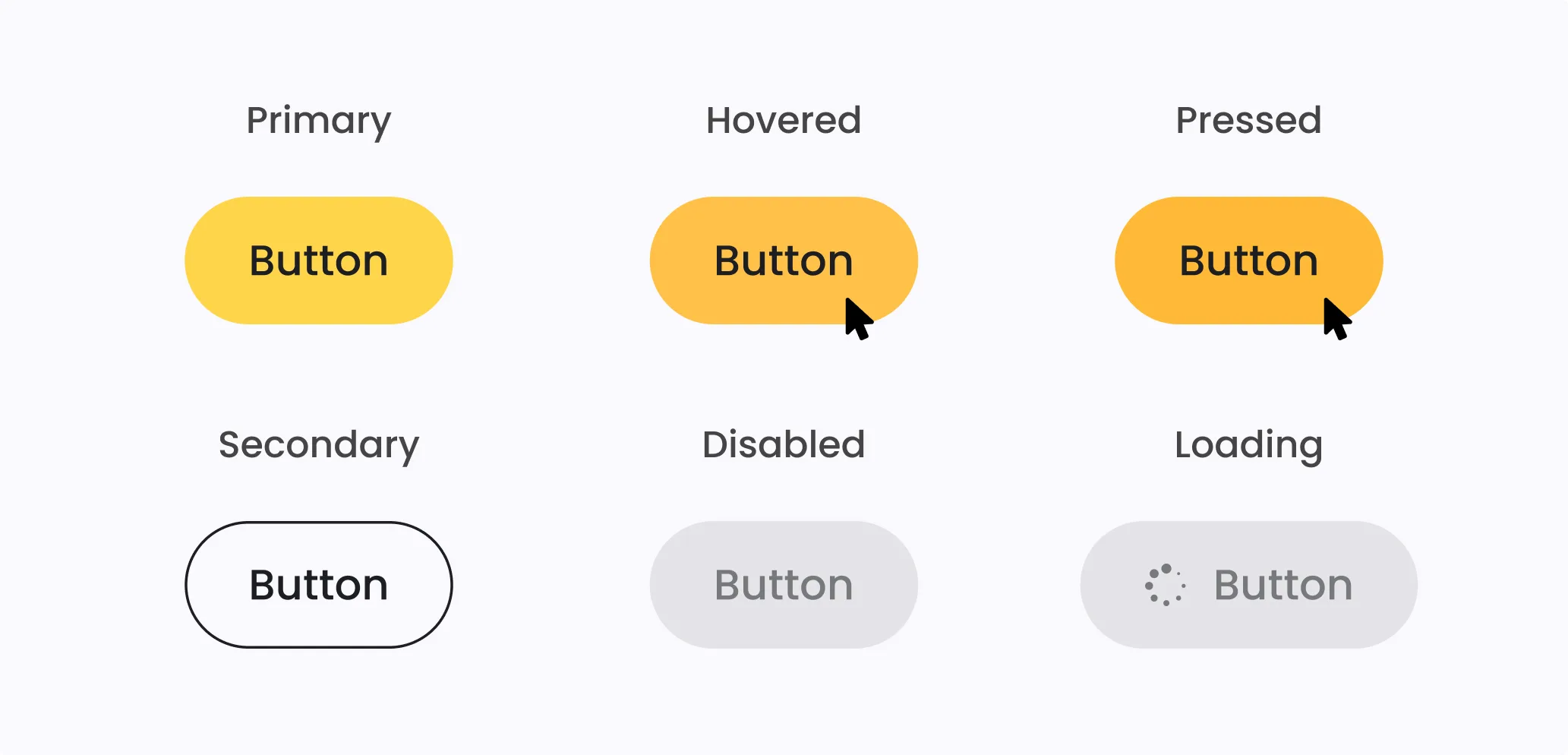 WCAG 2.2 Compliance: Best Practices to Make Your Website Accessible 5 Clear, consistent focus indicators