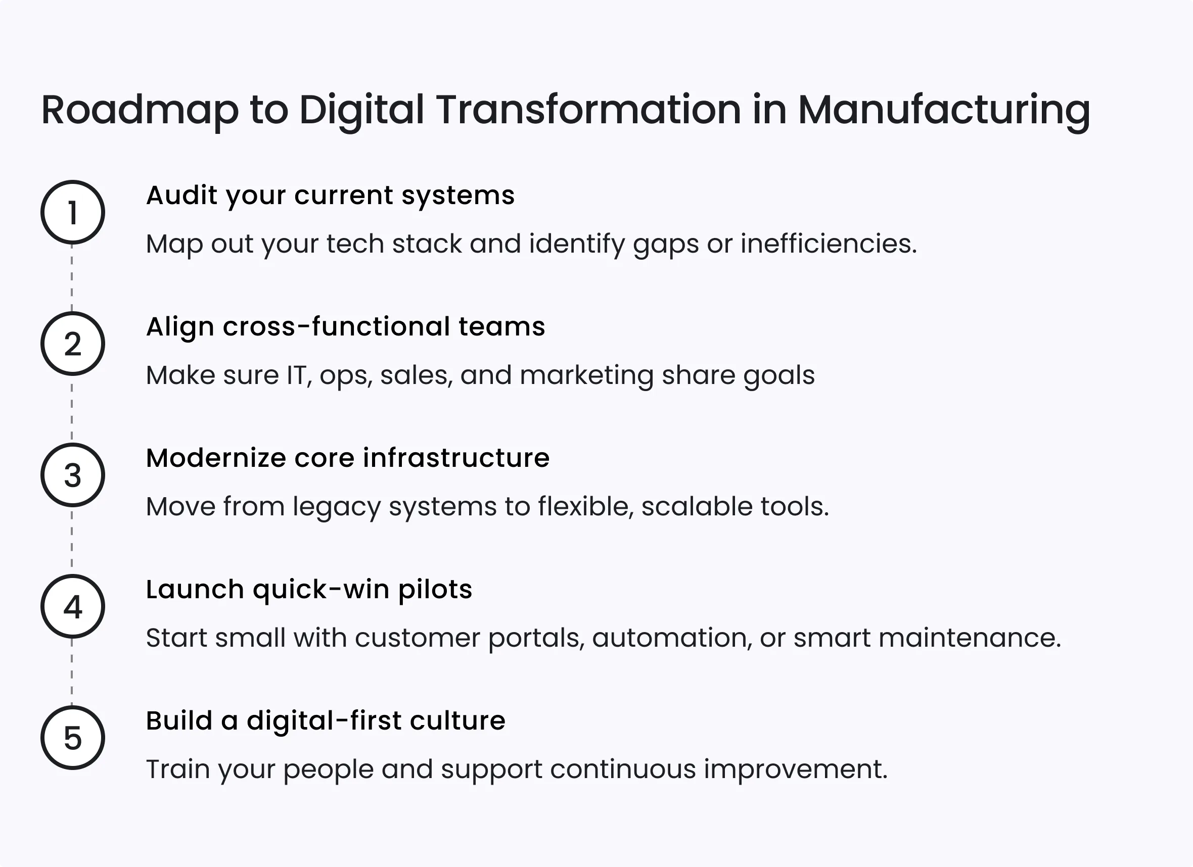 Manufacturing Digital Transformation: How to Future-Proof Your Strategy 5 manufacturing digital transformation roadmap