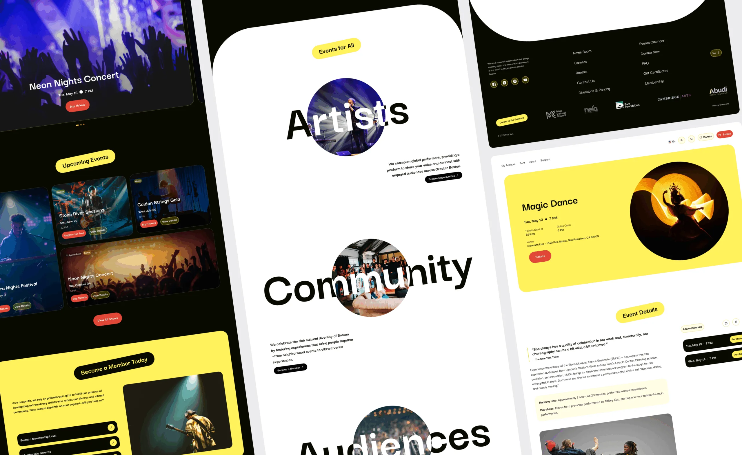 Migrating a multi-venue arts presenter website from Drupal 7 to Contentful 2 Drupal to Contentful case image scaled