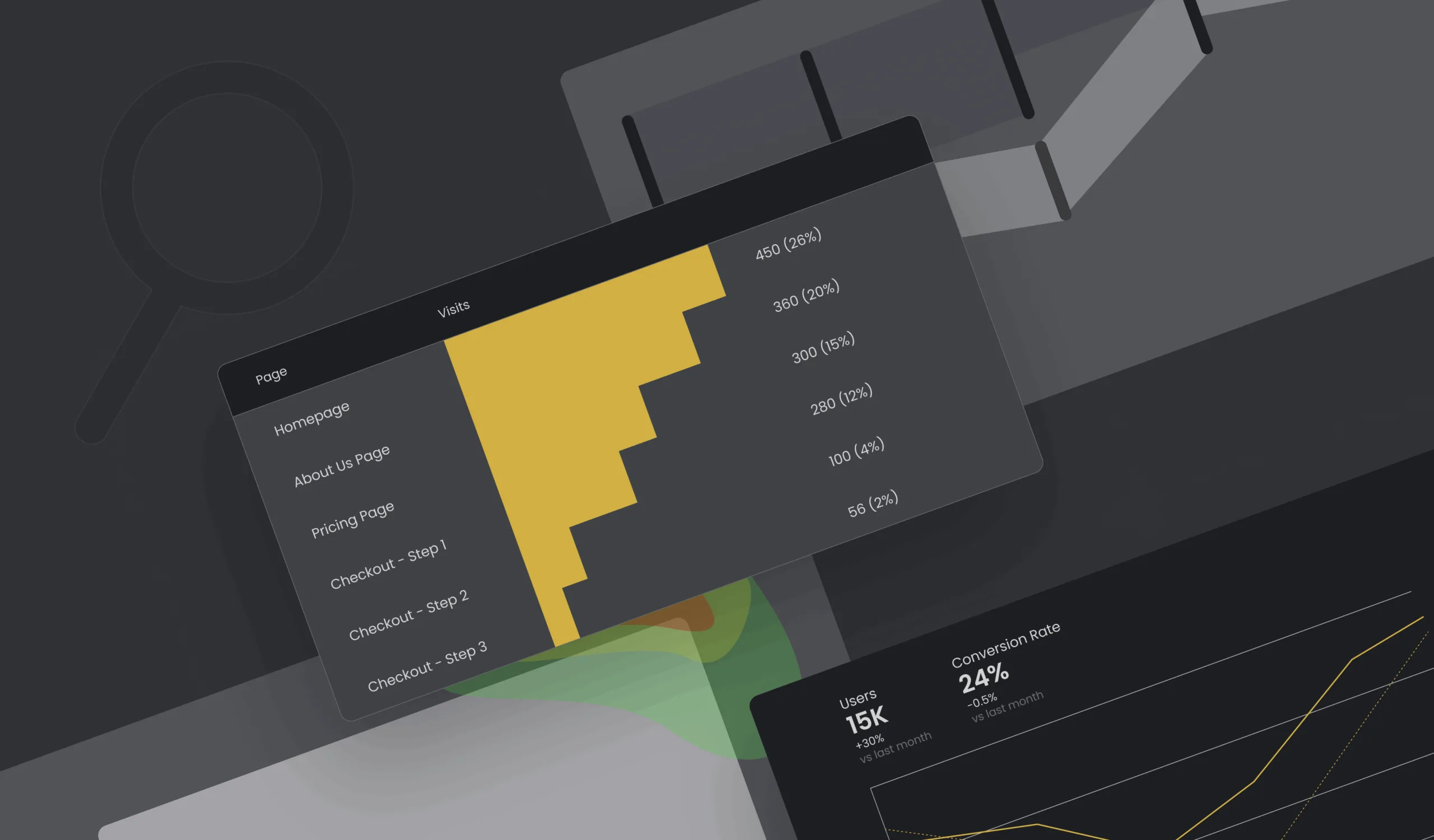 The Hidden ROI of the Discovery Phase in Software Development 1 discovery phase