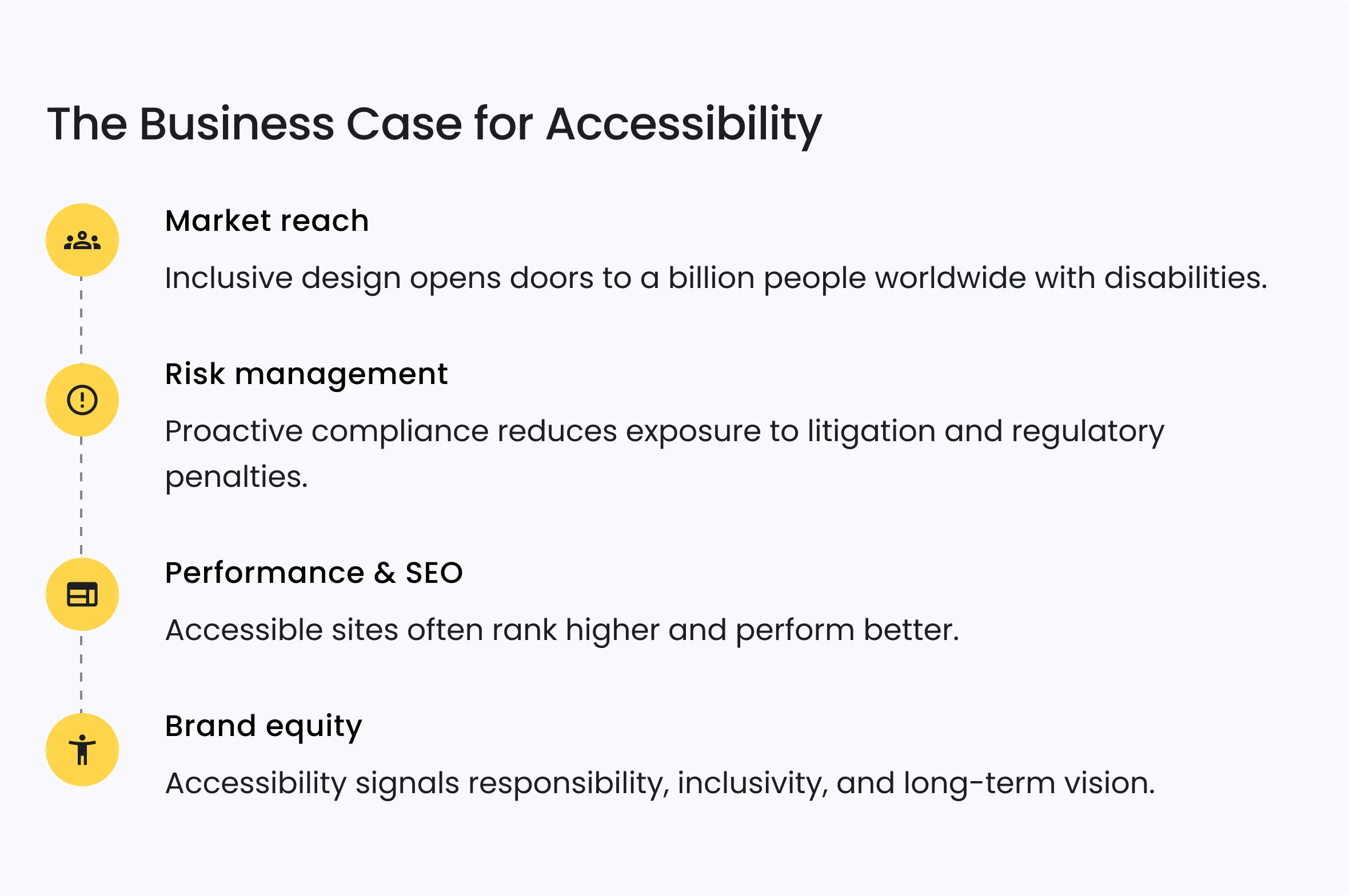 Your Web Project Isn’t Just About the Design: Why Strategy, Accessibility, and Support Matter 5 The Business Case for Accessibility